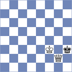 Lebedev - Livaic (chess.com INT, 2024)