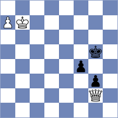Kiselev - Bach (chess.com INT, 2023)
