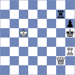 Grischuk - Aradhya (chess.com INT, 2024)