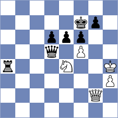 Majer - Arabidze (chess.com INT, 2021)