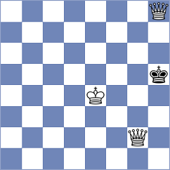 Zalloum - Al Khelaifi (Chess.com INT, 2021)