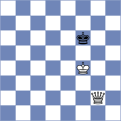 Blackwood - Boidiya (chess.com INT, 2022)