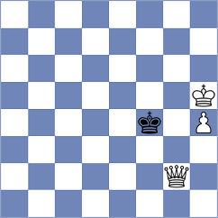 Lopez Gonzalez - Simonovic (chess.com INT, 2021)