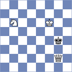 Mladenovic - Lintchevski (Chess.com INT, 2020)
