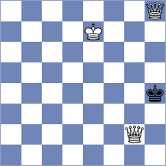 Zenelaj - Araz (chess.com INT, 2023)