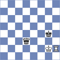 Bielinski - Gubajdullin (chess.com INT, 2024)