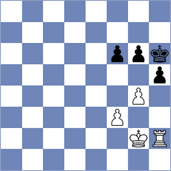 Delgado Rosas - Tarnowska (chess.com INT, 2023)