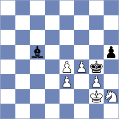 Stojanovski - Lujan (chess.com INT, 2023)