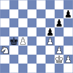 Laohawirapap - Prasad (Chess.com INT, 2021)