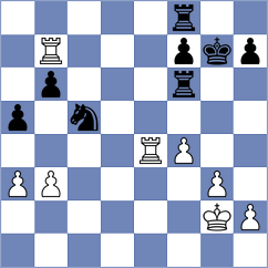 Ribeiro - Llorente Zaro (chess.com INT, 2023)