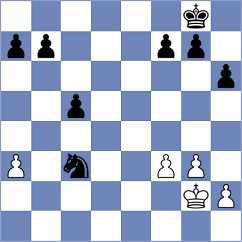 Landi Fajardo - Illares Chumbi (Chess.com INT, 2020)