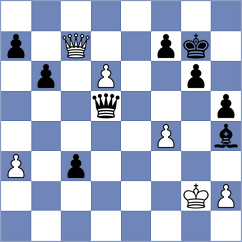 Chitlange - Real de Azua (chess.com INT, 2021)