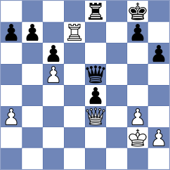 Rozman - Medeiros (chess.com INT, 2024)