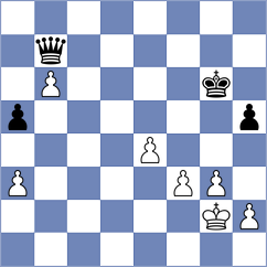 Gholami Orimi - Begmuratov (chess.com INT, 2023)