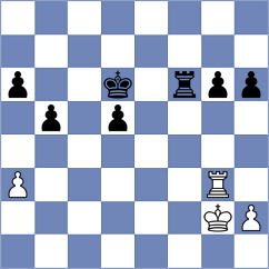 Kesgin - Siva (Chess.com INT, 2021)