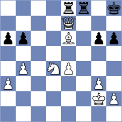 Wynn Zaw Htun - Bernat (chess.com INT, 2023)