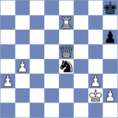 Lopez Gracia - Kuzmin (chess.com INT, 2023)