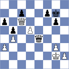Duran - Cervantes Landeiro (chess.com INT, 2021)