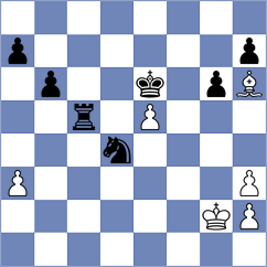Guliev - Suarez Gomez (chess.com INT, 2021)