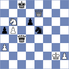 Domingo Nunez - Jenetl (chess.com INT, 2023)
