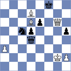 Raja - Shubenkova (chess.com INT, 2024)