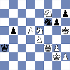 Ivanov - Carrasco Miranda (chess.com INT, 2024)