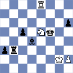 Tsatsalashvili - Dong (chess.com INT, 2021)
