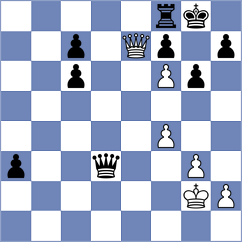 Khandelwal - Itkis (chess.com INT, 2023)