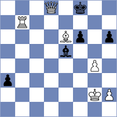 Ganzhurov - Kazmin (chess.com INT, 2024)