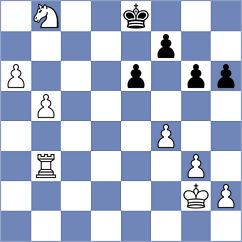 Fule - Kiselev (chess.com INT, 2023)