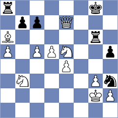 Shapiro - Morris-Suzuki (chess.com INT, 2023)