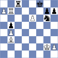 Oganian - Durarbayli (chess.com INT, 2024)