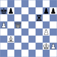 Zhigalko - Bykov (chess.com INT, 2024)