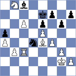 Terao - Grochal (Chess.com INT, 2020)