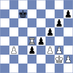 Colivet Gamboa - Wanyama (chess.com INT, 2023)