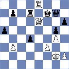 Mizzi - Alcazar Jimenez (chess.com INT, 2024)