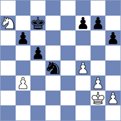 Llorente Zaro - Gutkin (chess.com INT, 2024)