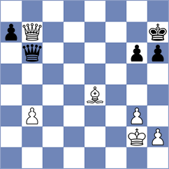 Brodsky - Zemlyanskii (chess.com INT, 2024)