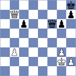 Vidovic - Visakh (Chess.com INT, 2020)