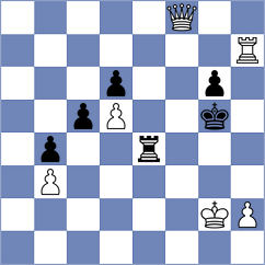 Mihailova - Golsta (chess.com INT, 2021)