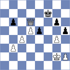 Saina - Zobenica (Chess.com INT, 2021)