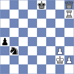 Kozybayeva - Kulatunga (Chess.com INT, 2020)
