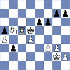 Guha - Gatterer (chess.com INT, 2022)
