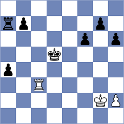 Khodzhamkuliev - Cunha (chess.com INT, 2021)