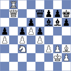 Yankelevich - Seletsky (chess.com INT, 2024)