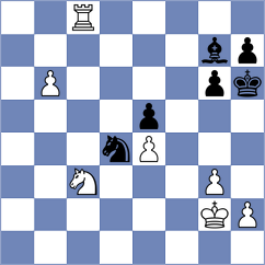 Khegay - Aldokhin (chess.com INT, 2020)