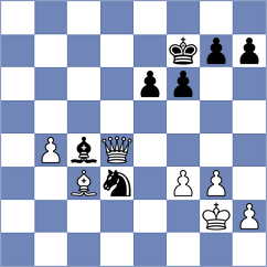 Zhu - Abdusattorov (chess24.com INT, 2021)