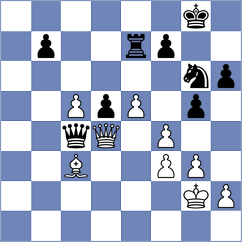Erigaisi - Bacrot (chess.com INT, 2023)