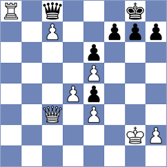 Choque Ordono - Santana Vilcapoma (Chess.com INT, 2020)