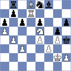 Owezdurdiyeva - Filippova (chess.com INT, 2024)